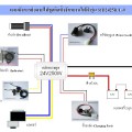  ชุด Kit รุ่น MB2425R/L-0 สำหรับการติดตั้งด้านขวาหรือซ้าย (ไม่รวมแบตเตอรี่) 