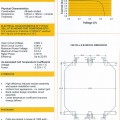 Flexible sunpower panel Solarcell !!!