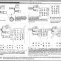 BLDC Tester เครื่องมือ ตรวจเช็คอุปกรณ์รถไฟฟ้า