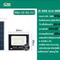 โคมไฟโซลาร์รุ่นใหม่ LED SMD5730 รุ่นประหยัดสุดคุ้ม