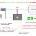 โมดูล SoftStart & Cruise Control Kit  สำหรับรถไฟฟ้า